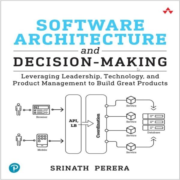 Software Architecture